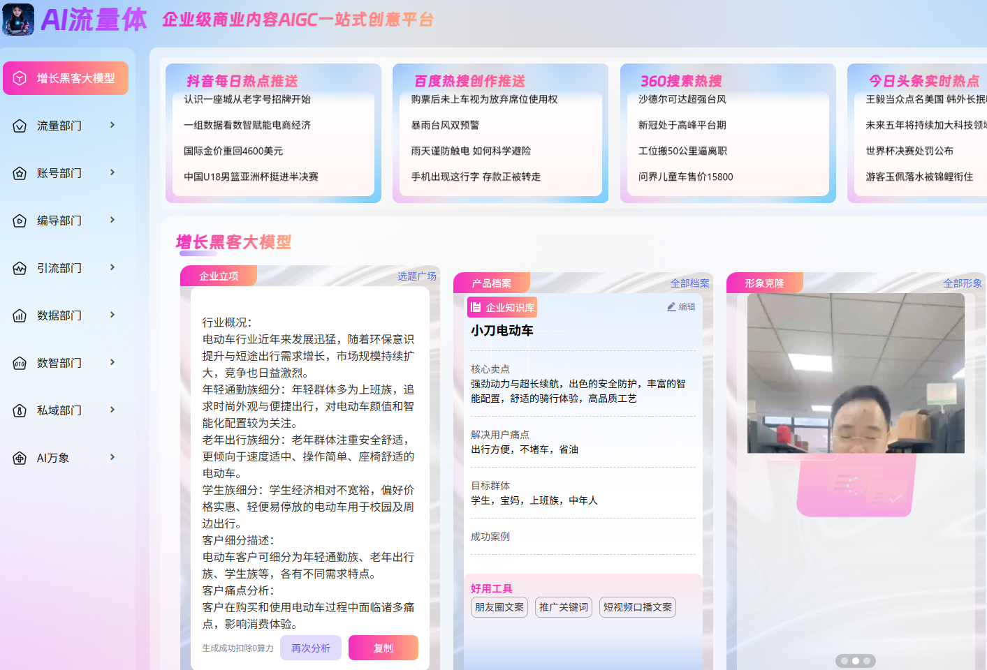 AI流量体矩阵系统【正版授权】